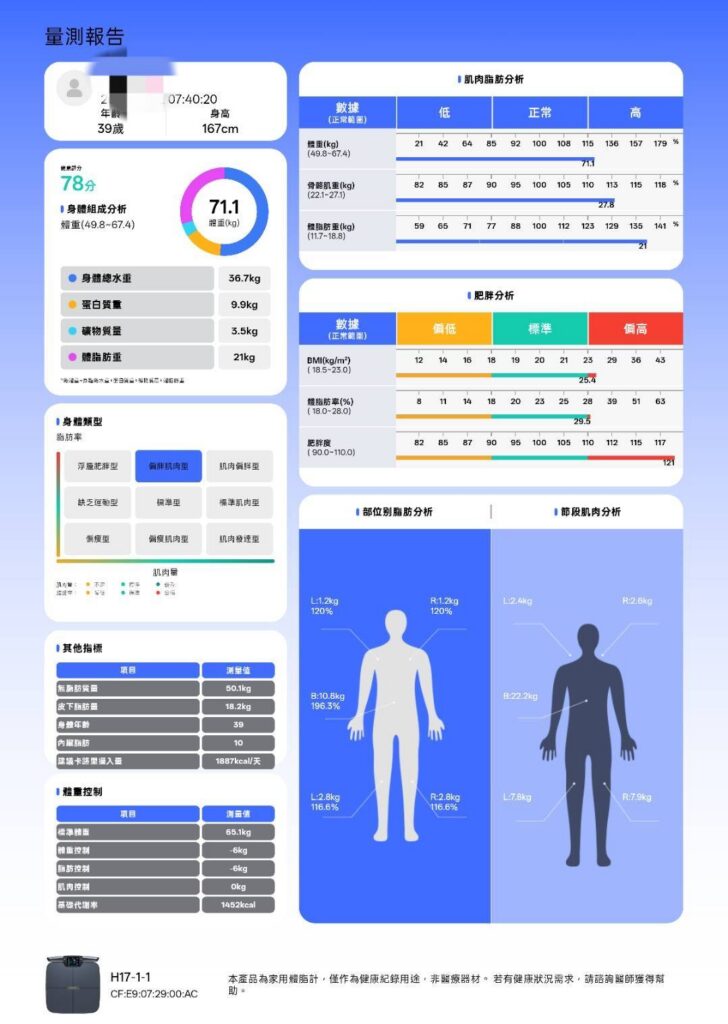 3ZeBra體脂計